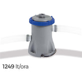 58381 Épurateur à cartouche pour piscine gonflable Bestway 1249 lt/h