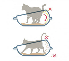 10530 Litière ouverte pour chats SHUTTLE à bords relevés anti-projections 45 cm