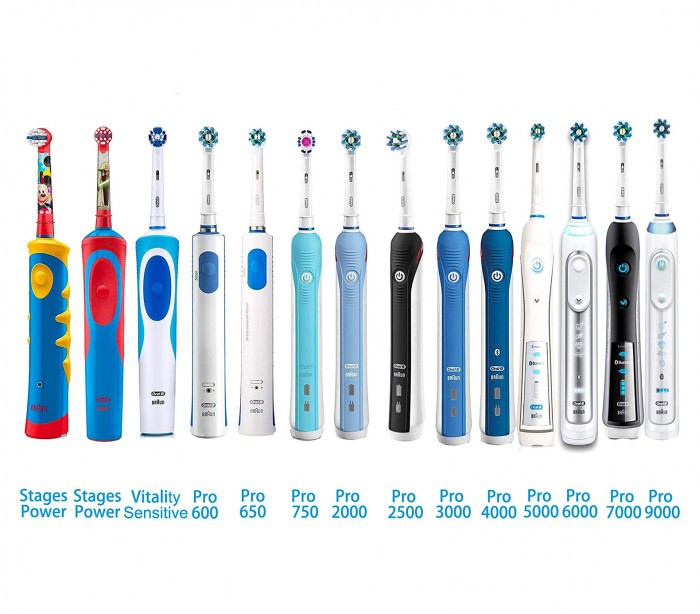 182962 Porte-brosse a dents électrique hygiénique avec couvercles pour les têtes