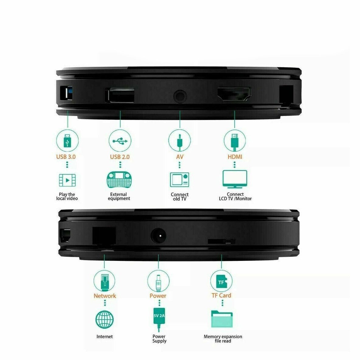 Smart TV box android 10.0 art. 692111 4G Ram+64G Rom Dual band Wifi 2.4G+5.8G