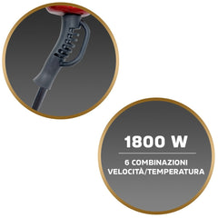 Sèche-cheveux Myidea PH1820 professionnel 1800W et 6 vitesses avec accessoires