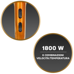 Sèche-cheveux Myidea PH1820 professionnel 1800W et 6 vitesses avec accessoires