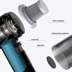111723 Aspirateur à main cyclonique avec éclairage LED à piles pour la maison