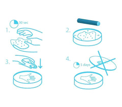 Kit de plâtre pour souvenir des empreintes des enfants la main ou à pied