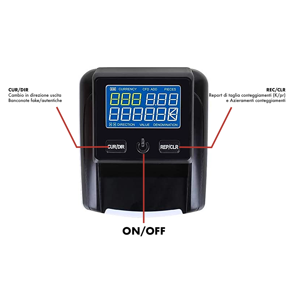 Détecteur de faux billets et compteur d'euro portable 751309 USB