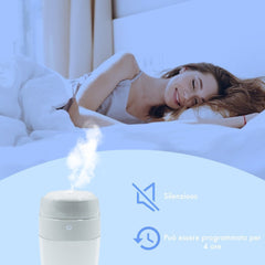Mini humidificateur 80x80x152 mm Recharge USB/leds colorées PROFUSION HUMIDIFIER