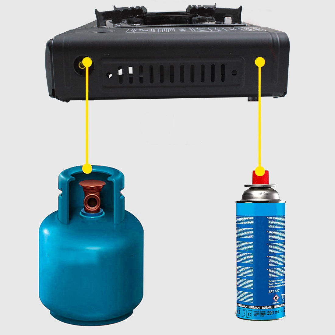 Réchaud à gaz portable pour camping en mallette idéal pour cuisine en plein air
