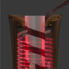 Fer à Friser Automatique à Double Rotation en Céramique avec 4 Températures
