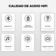 Écouteurs Bluetooth 5.3 sans fil avec son stéréo rechargeable