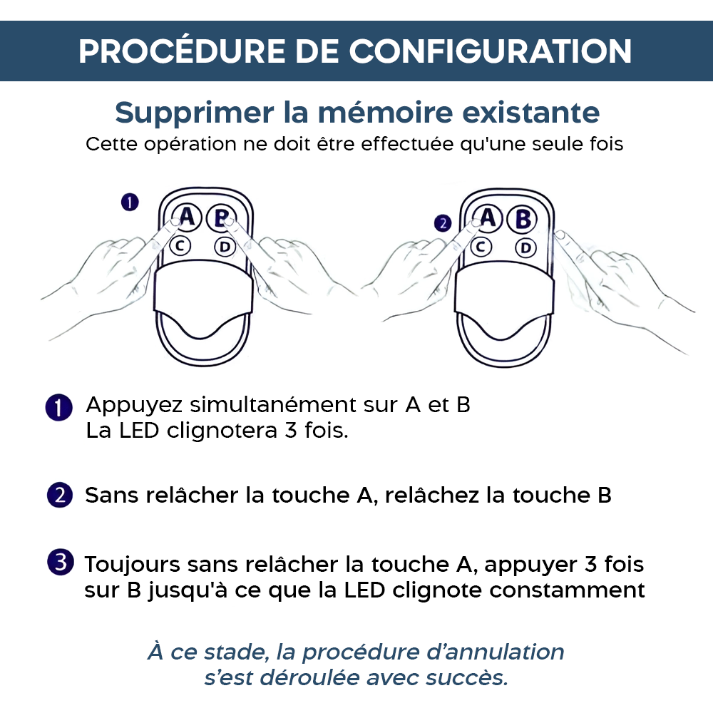 2 pz Télécommande Universelle 4 canaux 433MHz Multifonction Poche avec Crochet