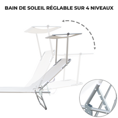 Chaises longues pliantes 2 pièces dossier inclinable et pare-soleil acier 2309P