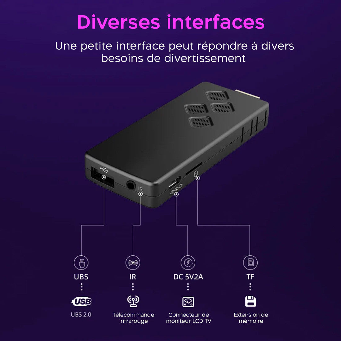 TV Box Stick Streaming 8K HD ANDROID Connexion Wi-Fi avec télécommande vocale