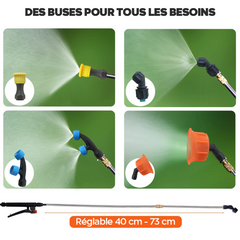 Pulvérisateur dorsal 2 en 1, 16 litres, Batterie rechargeable de 12V