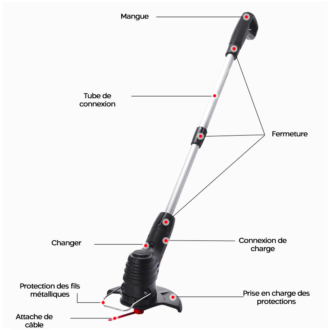 Brosse Rotative Électrique Sans Fil Batterie 26V Nettoyage Carrelage 4 Têtes