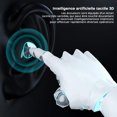 Écouteurs tactiles sans fil Bluetooth 5.3 Microphone affichage LED, sans fil