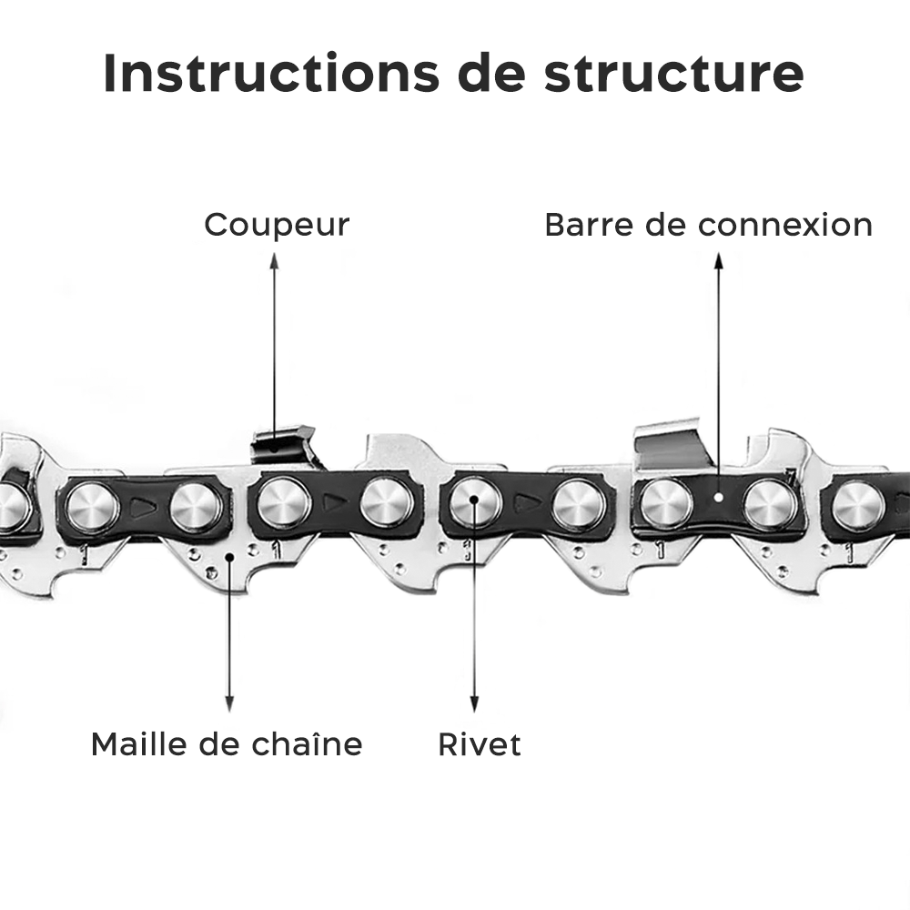 Kit chaîne barre 14 pouces rechange pour tronçonneuse à batterie 350mm sans fil