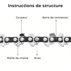 Kit chaîne barre 18 pouces rechange pour tronçonneuse à batterie 450mm sans fil