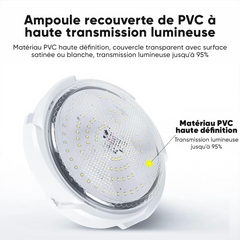 Plafonnier LED 200W 8000mAh IP54 avec Panneau Solaire 6V et Télécommande