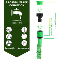 Tuyau Jardin Extensible 45m pour l'Irrigation Nettoyage avec Pistolet à 7 Jets