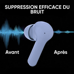 Écouteurs Ultrapods Max Bluetooth 5.3 Sans Fil Microphone Écran LED