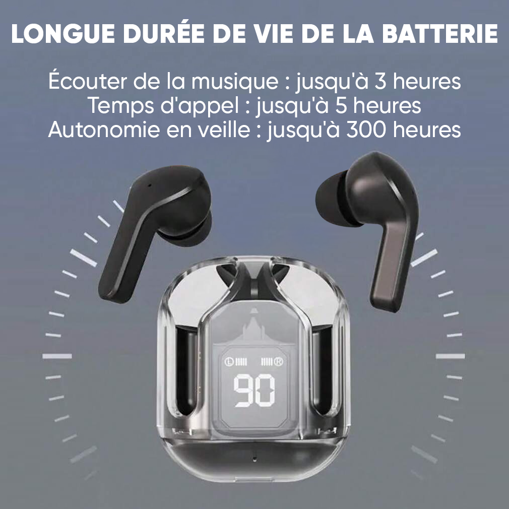 Écouteurs Ultrapods Max Bluetooth 5.3 Sans Fil Microphone Écran LED