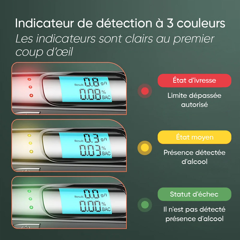 Éthylomètre rechargeable à haute sensibilité avec affichage numérique.