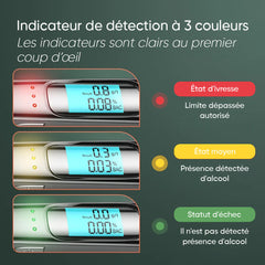 Éthylomètre rechargeable à haute sensibilité avec affichage numérique.