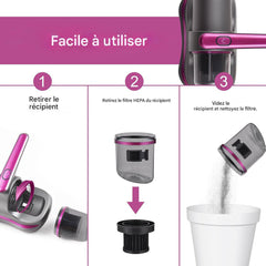 Aspirateur sans fil pour lit 100W rechargeable, avec filtre et lumière UV