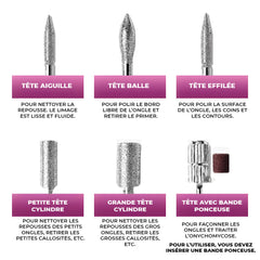 Fraise à Ongles Pro 35 000 Tr/min, Pédale, 5 Embouts, Vitesse Réglable