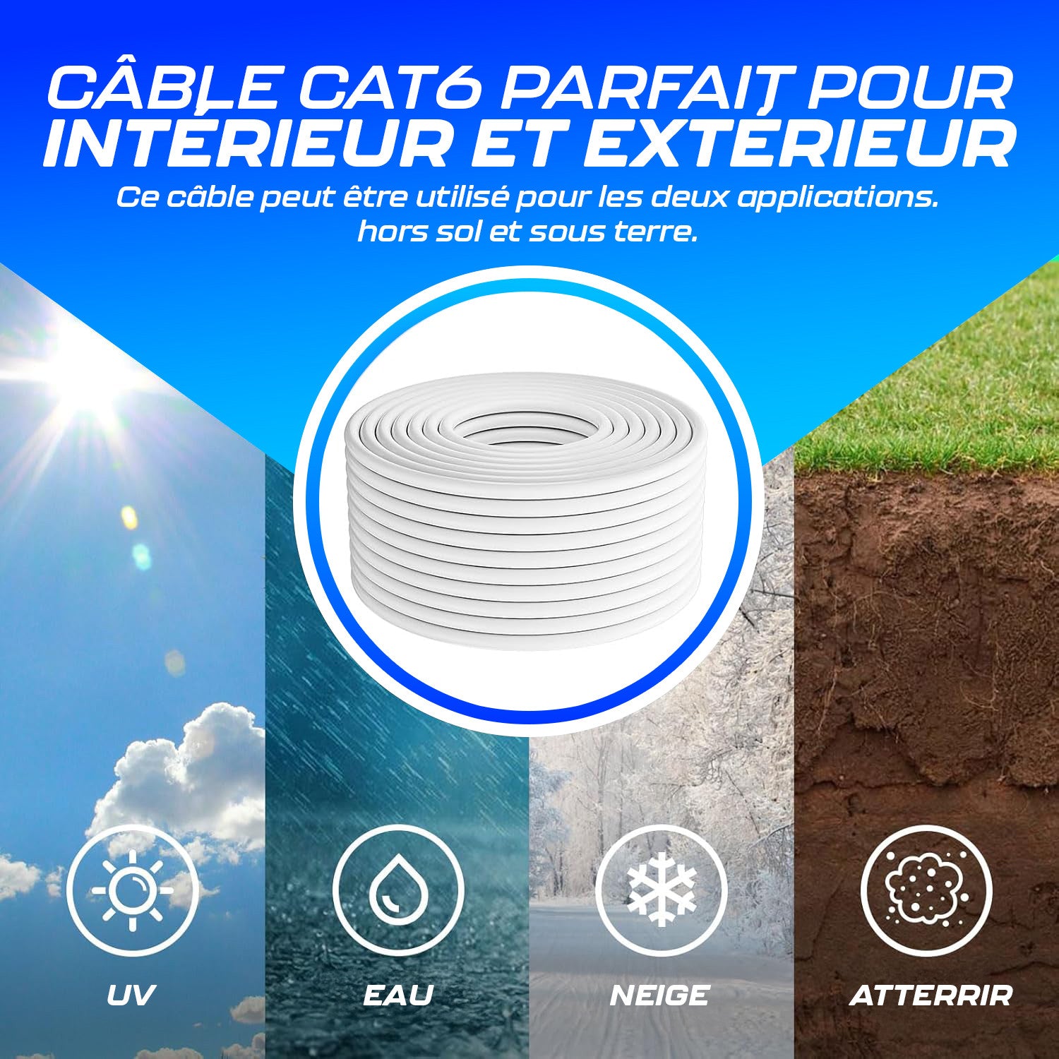 Câble Ethernet 100m CAT6 FTP Câble Réseau LAN AWG23 4P Imperméable Non Blindé