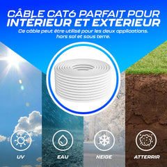 Câble Ethernet 100m CAT6 FTP Câble Réseau LAN AWG23 4P Imperméable Non Blindé